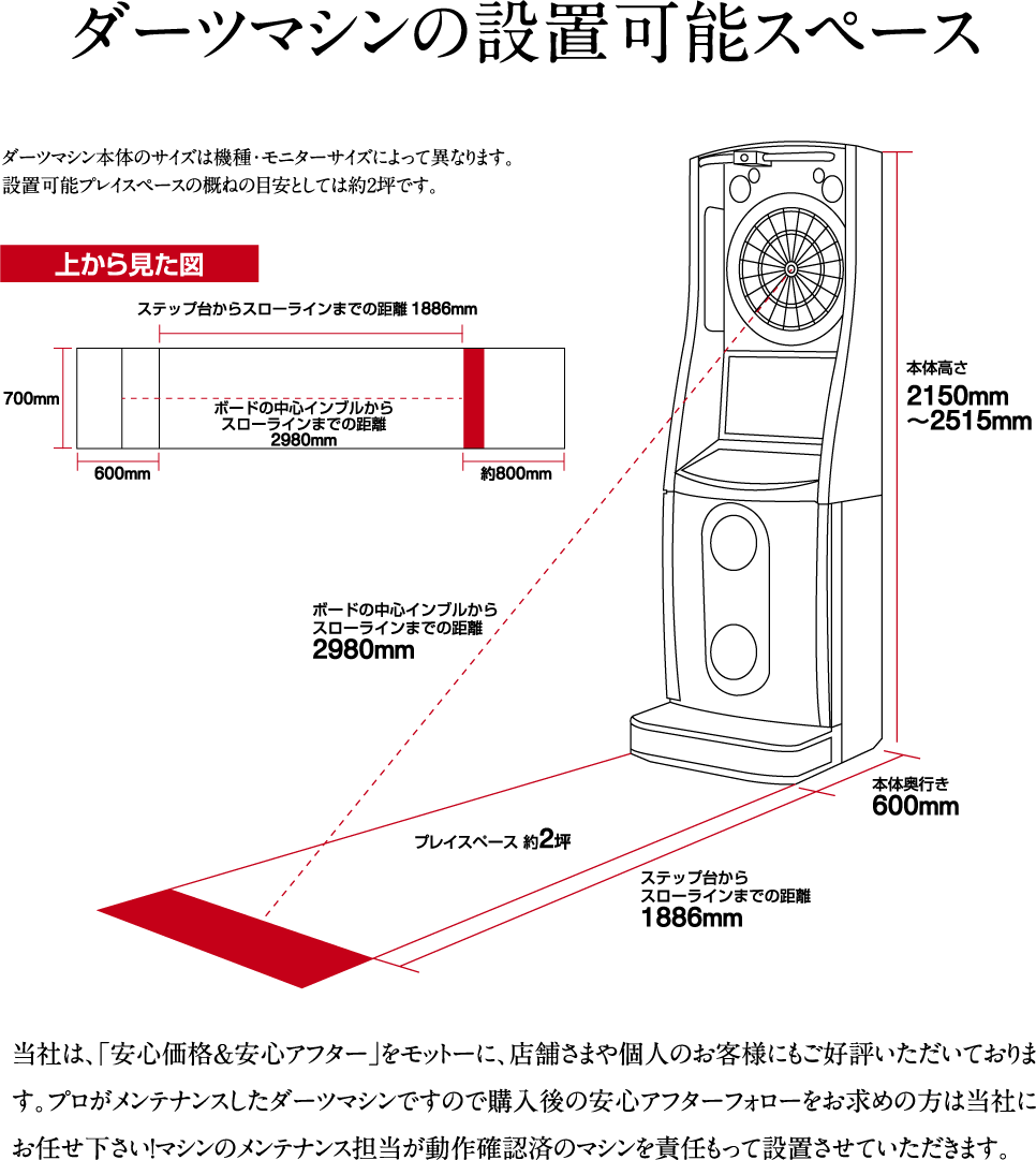 ダーツマシンの設置可能スペース