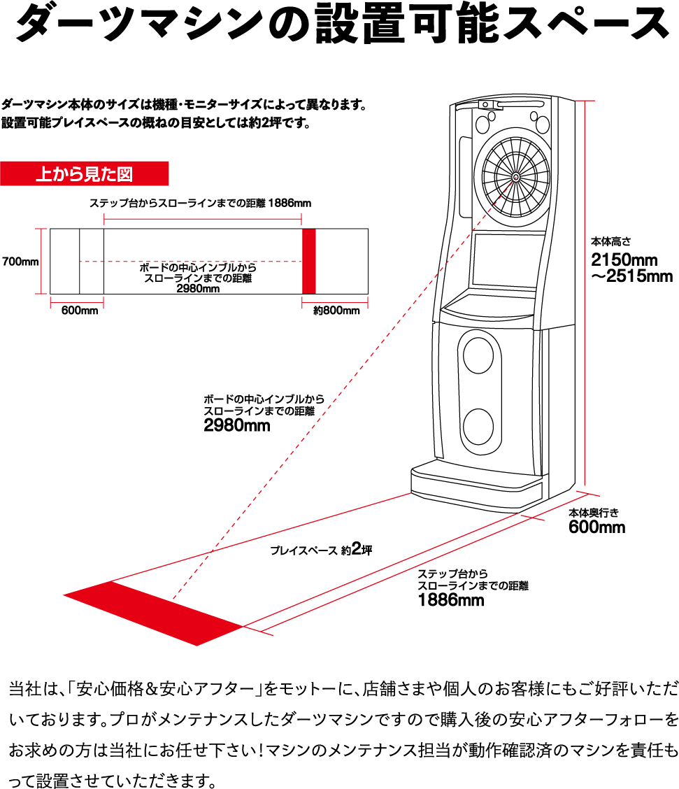 ダーツマシンの設置可能スペース