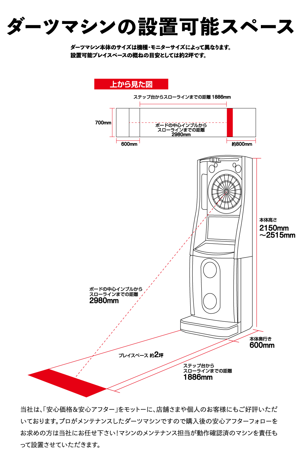 ダーツマシンの設置可能スペース