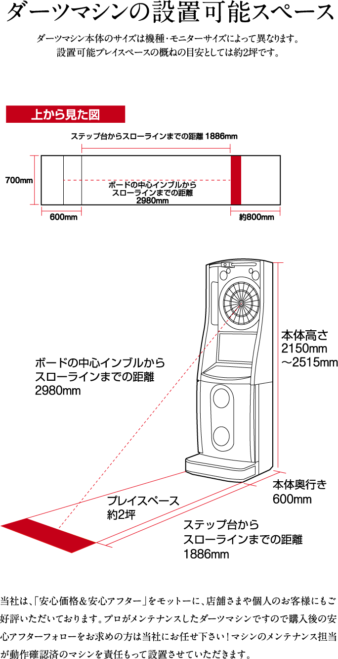 ダーツマシンの設置可能スペース